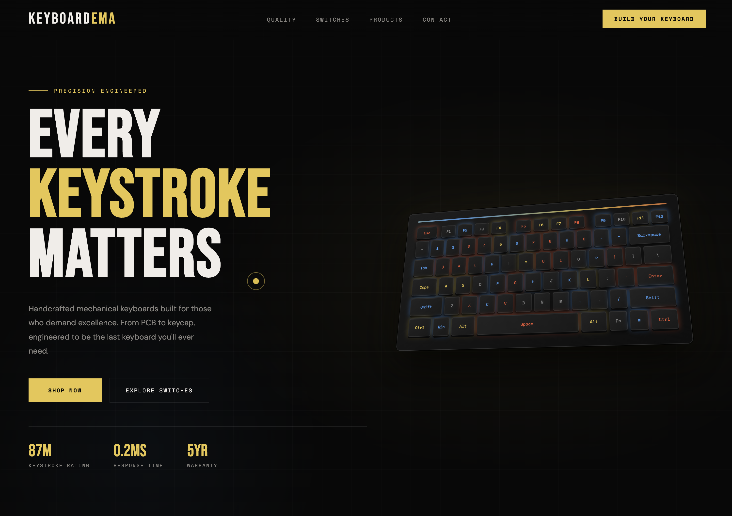 KEYBOARDEMA